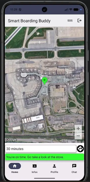 Prototype application passager SBB